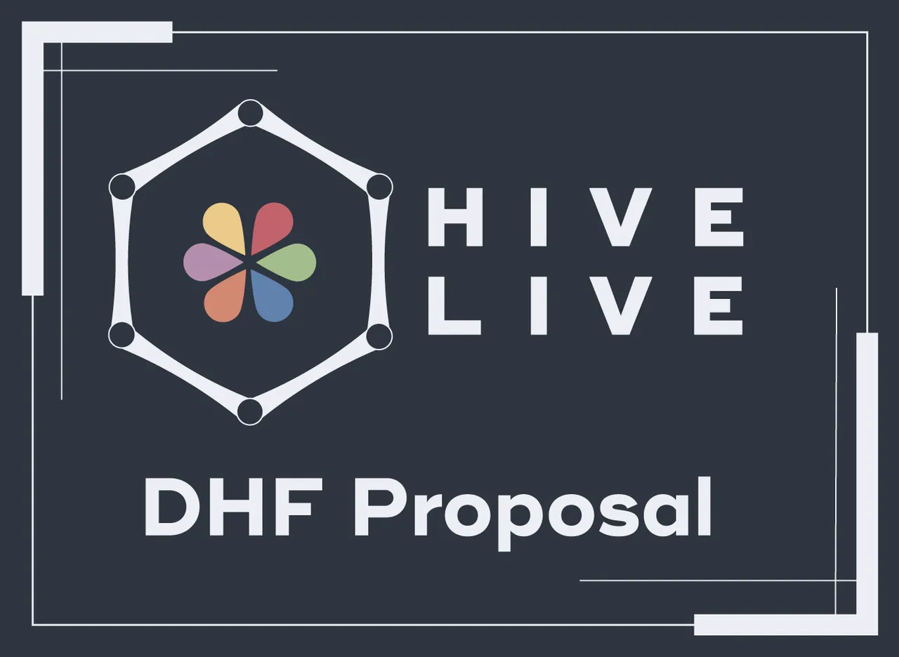 HilveLive DHF Proposal logo