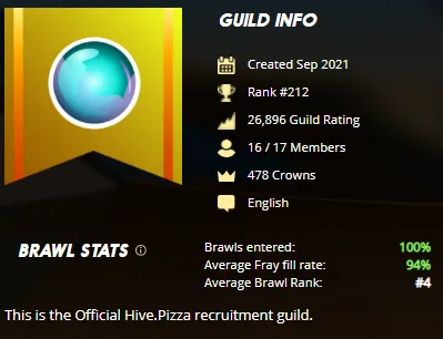 guild_info_5_22_2022.png