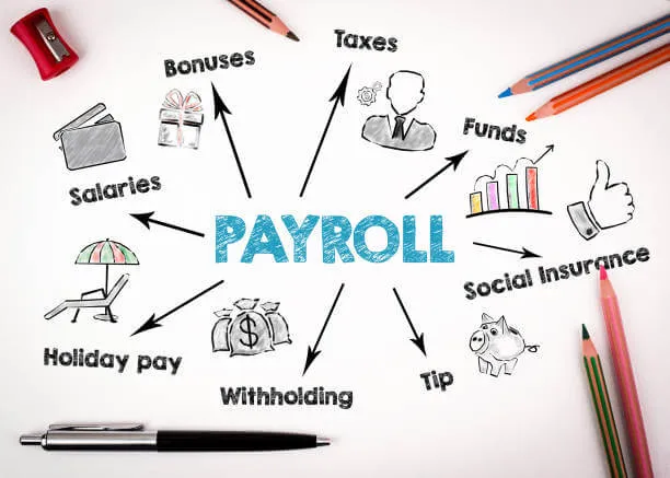 payrollincomecorps.jpeg