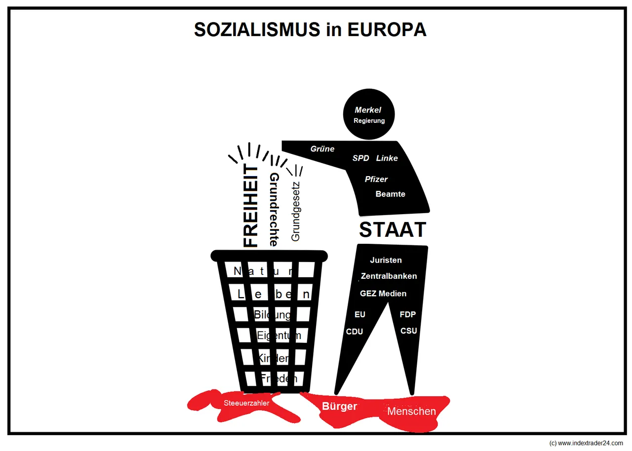 EU SOZIALISMUS II.png