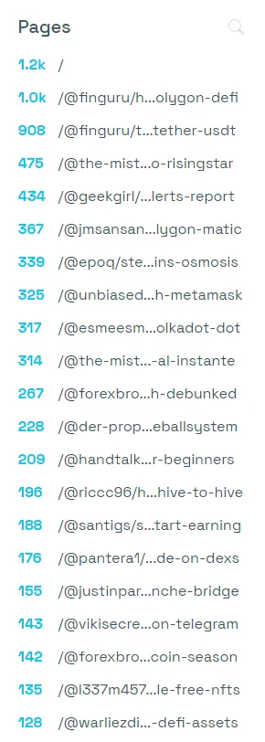 posts from google.png