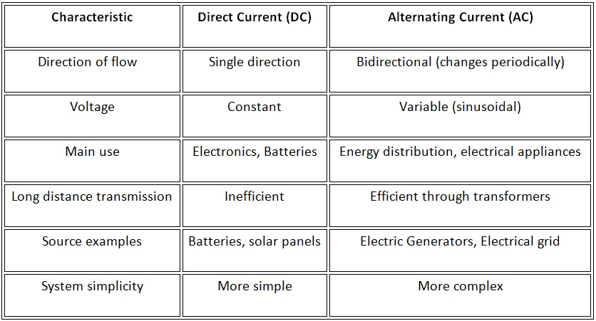 caracteristicas ENG.png