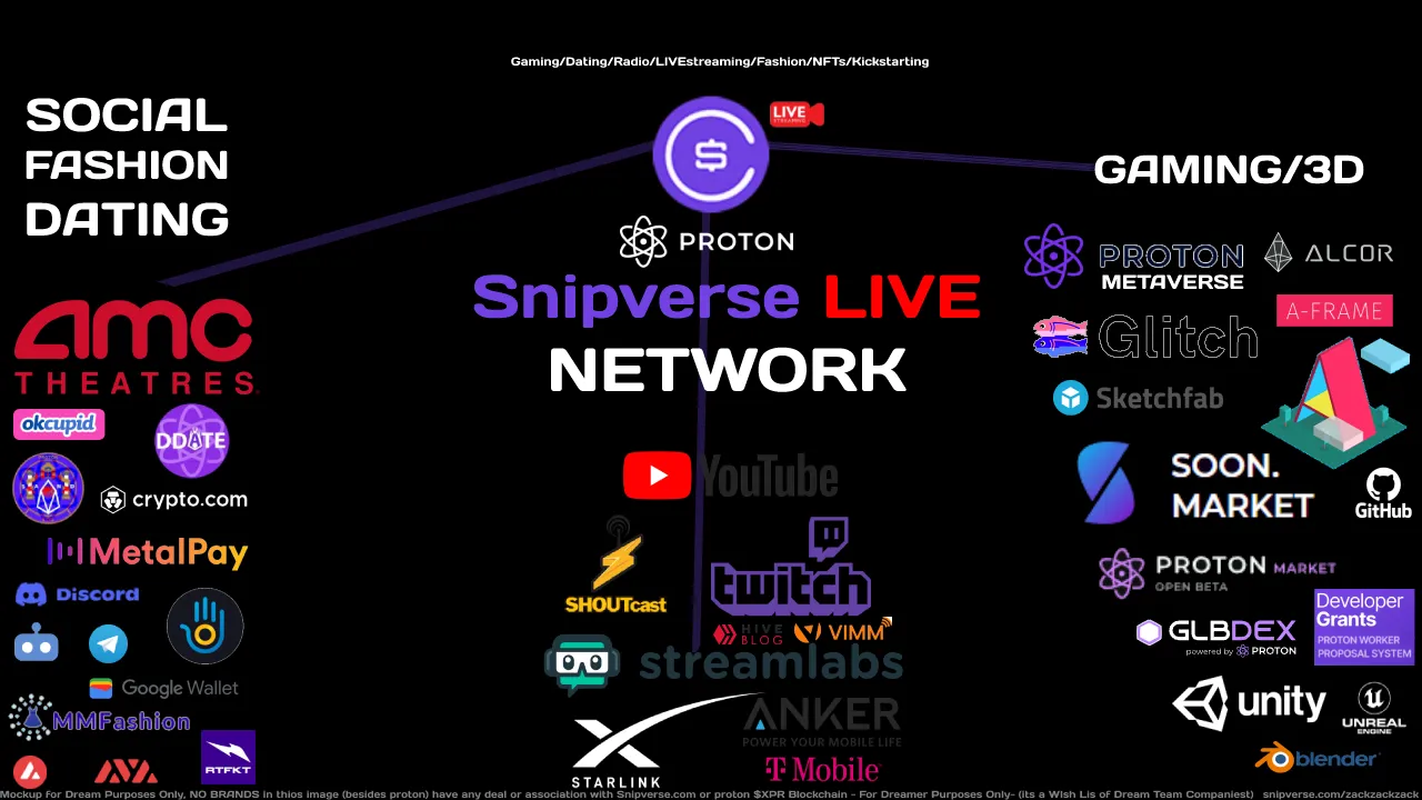 SnipverseLIVEnetwork4.png