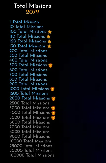 totalmissions05032022.png