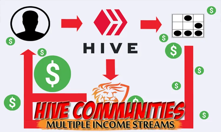 multipleincomestreams.png