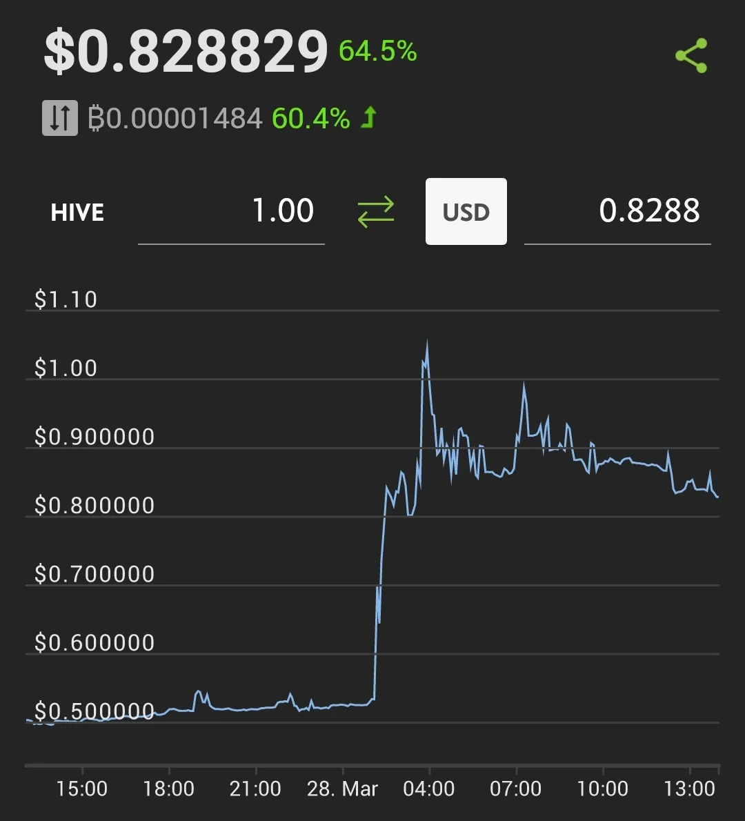 20210328 14.00.36.jpg