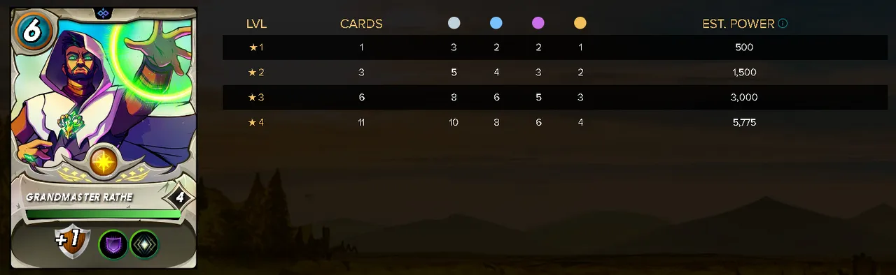 GrandmasterRatheStats.png