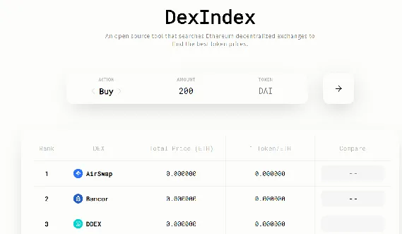 airswap deindex