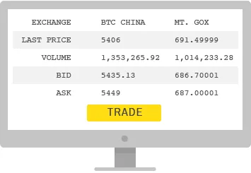 bitcoin-exchange-new.png