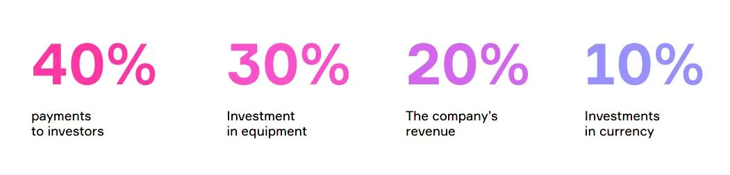 Profit Expenditure.jpg