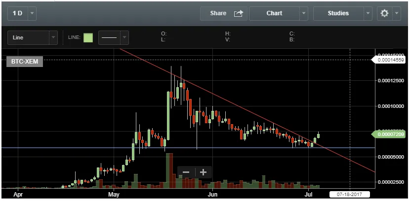 nem-break-out-july-4.PNG