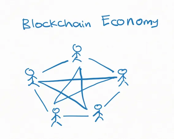 blockchain economy.png
