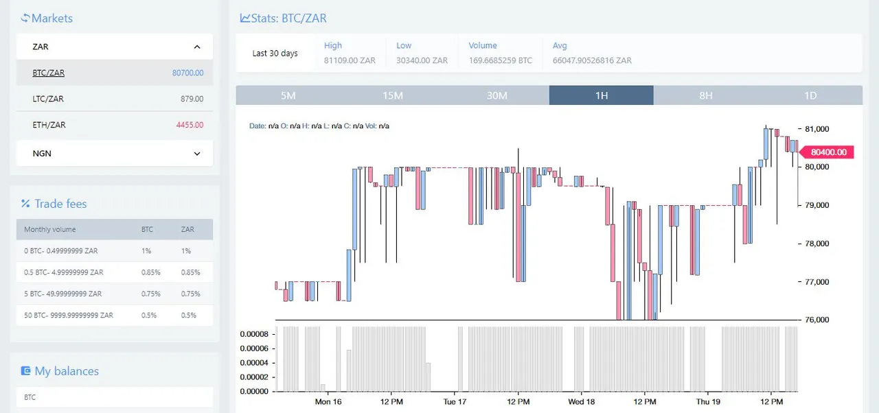 ICE3X Trade Page.jpg