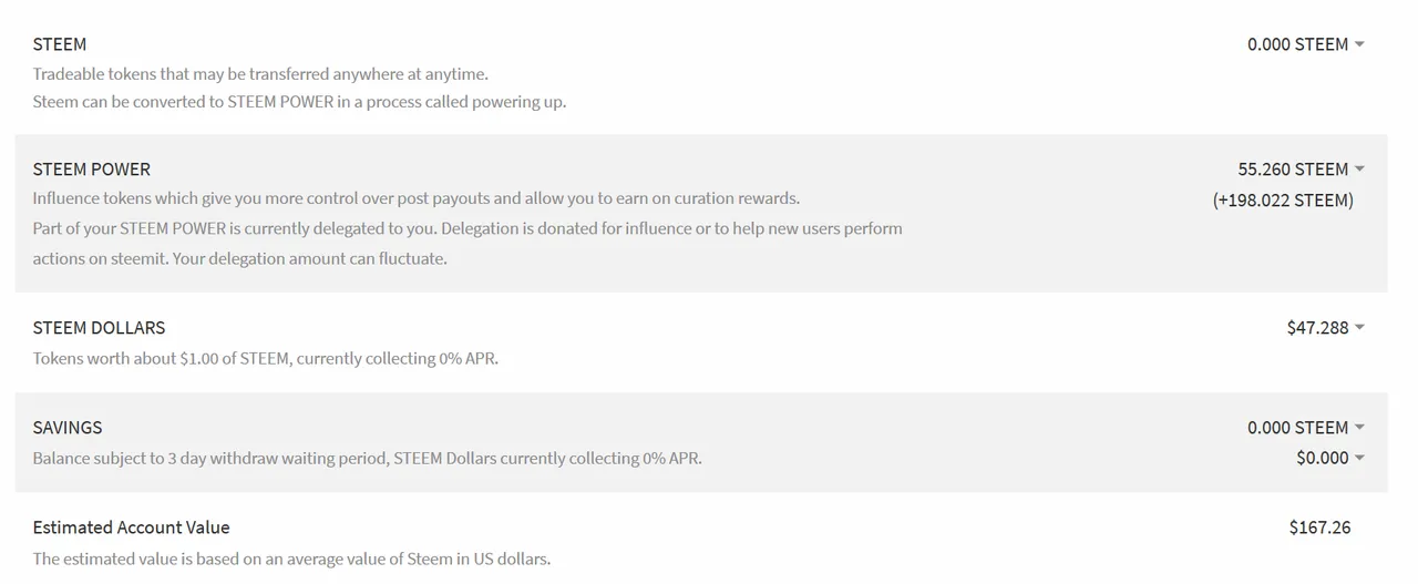 Steemit update 2.PNG