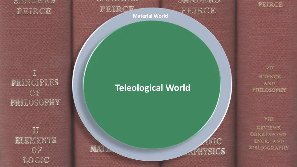 teleological world.png