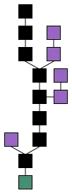 102px-Blockchain.svg.png