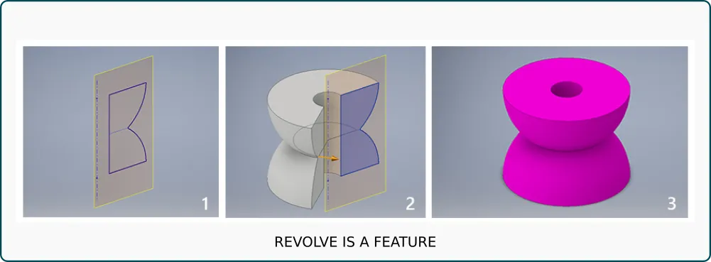 imgN2_Revolvefeature.png