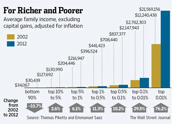 wealth-disparity3-17.jpg