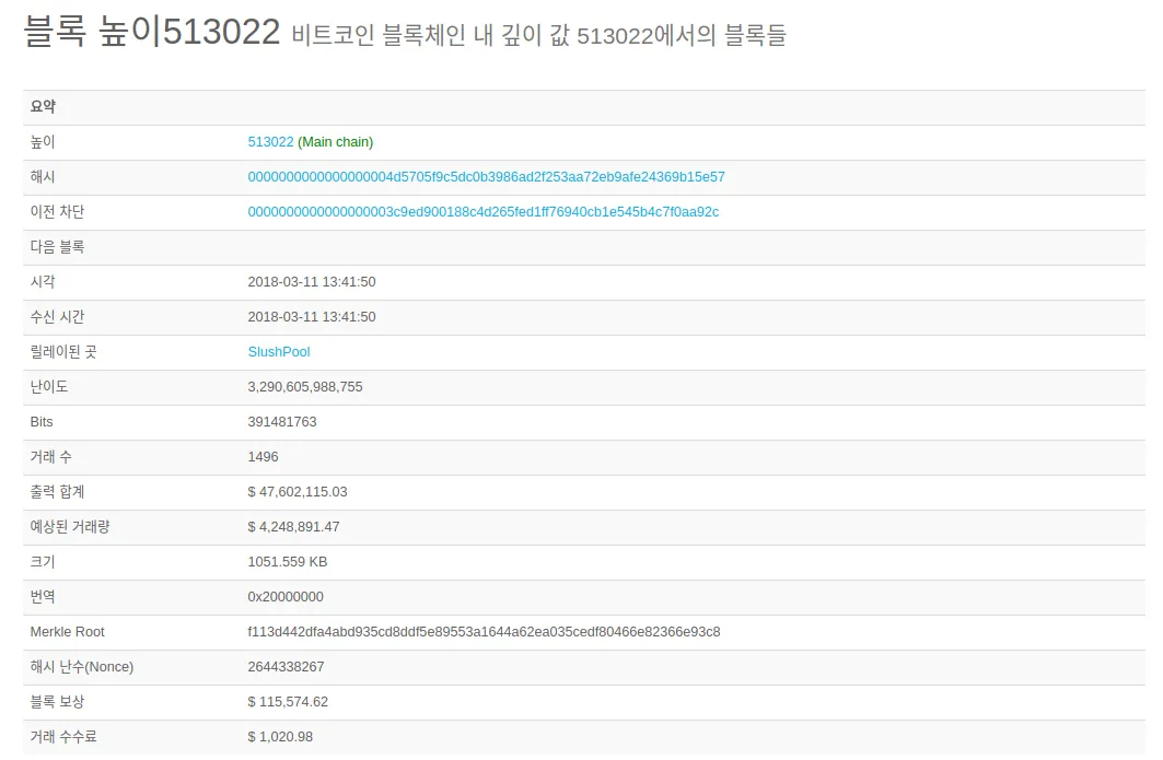 bitcoin-block-513022.png