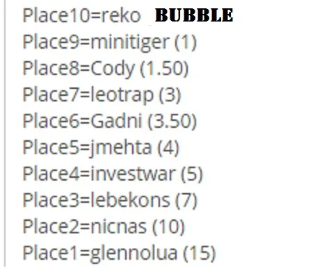 resultssunday50oct22.jpg
