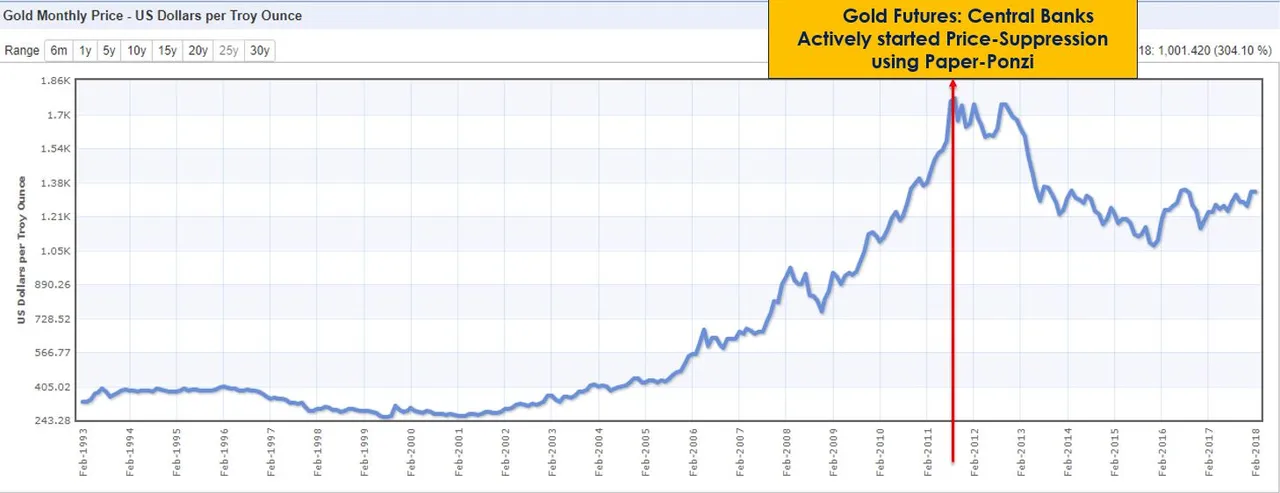 4th-dim-uranium-gold.JPG