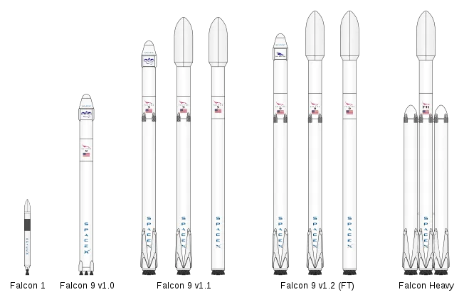 Falcon_rocket_family.png