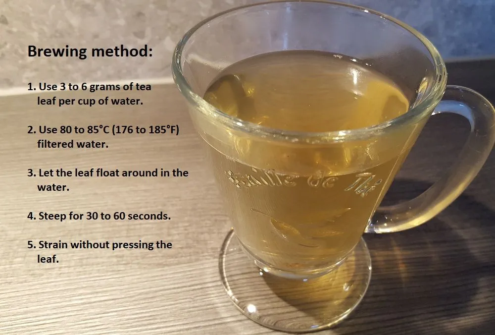 1 Brewing Method.jpg