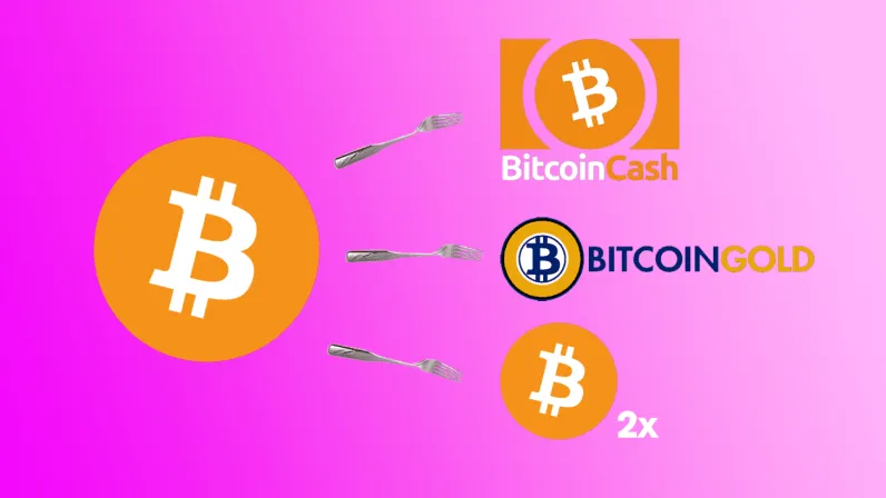 bitcoin-fork-796x448.png