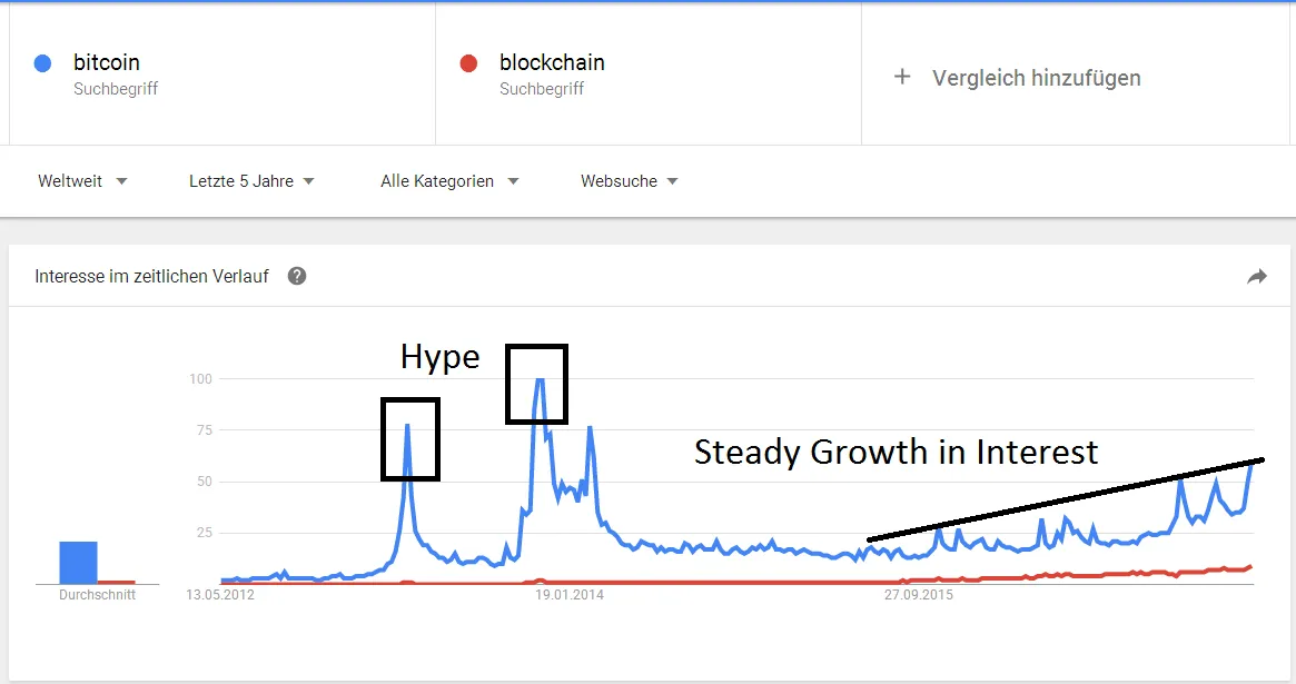 bitcoin blockchain.png