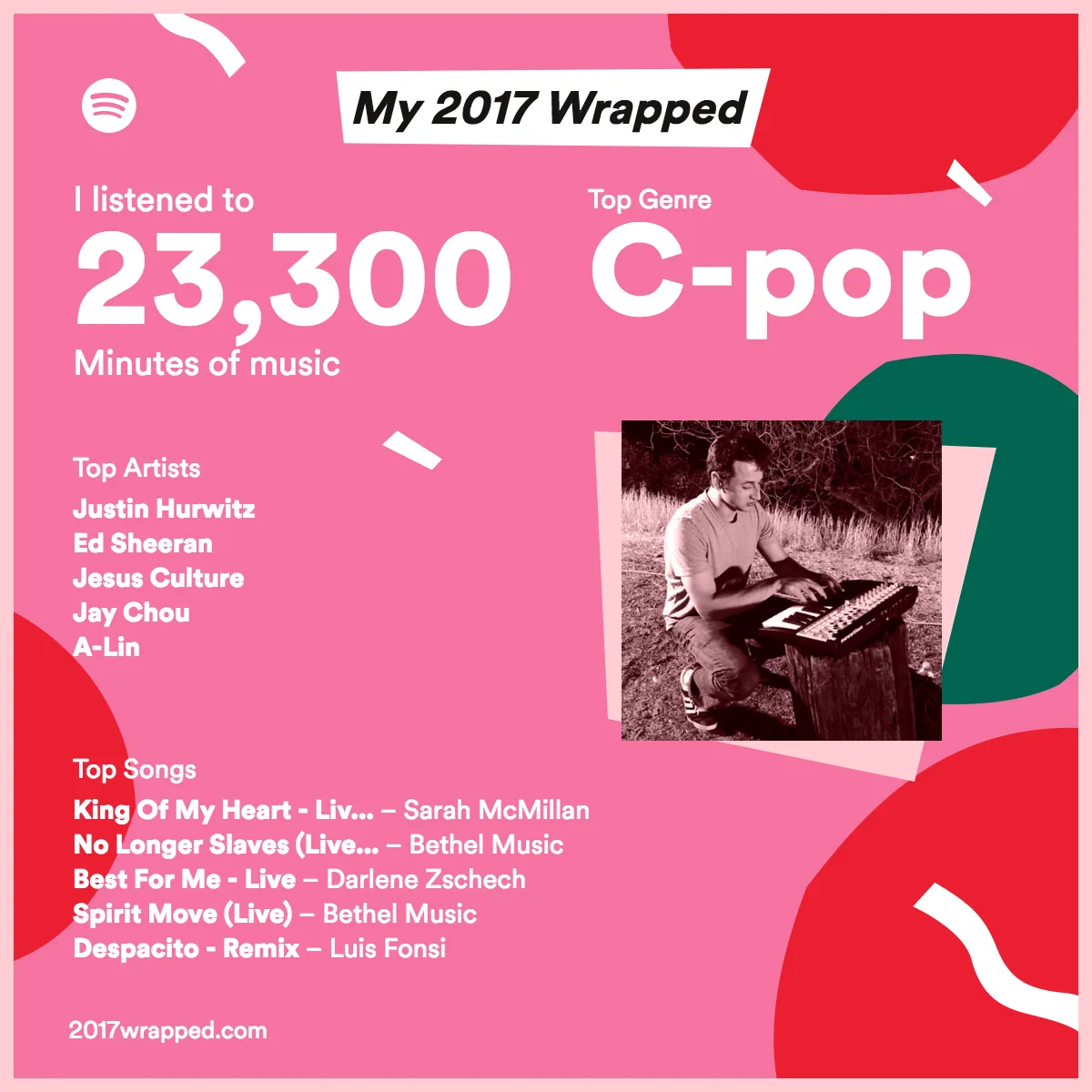 spotify-2017-wrapped.png