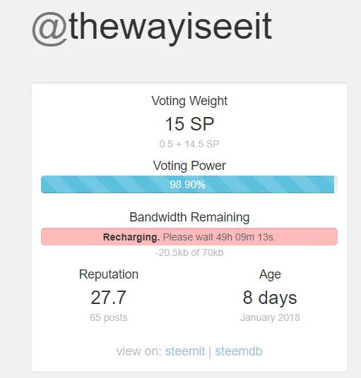 recharing-on-steemit.png
