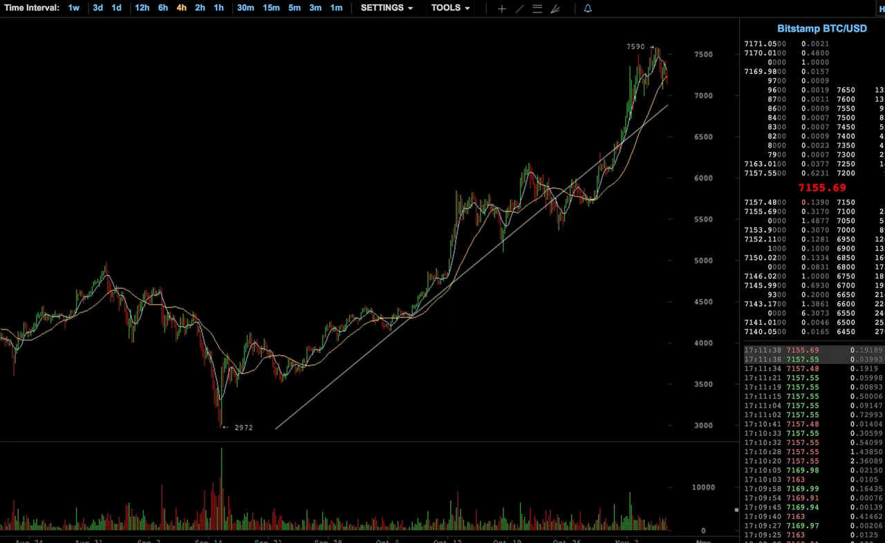 btc range finder.png