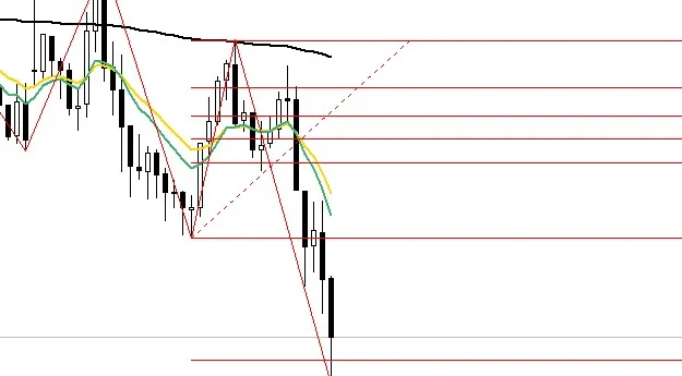 02_APRIL_2018_AUDUSD.jpg