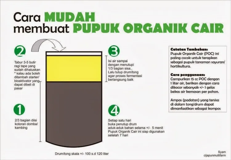 pembuatan-pupuk-cair.jpg