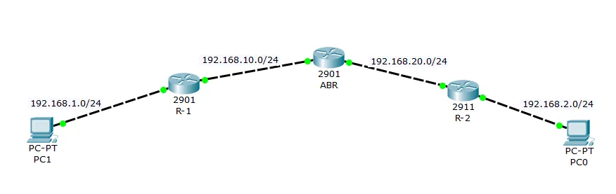 different-area (1).png