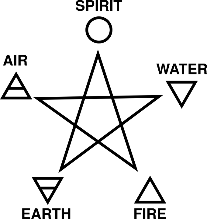 pagan-154085_960_720.png