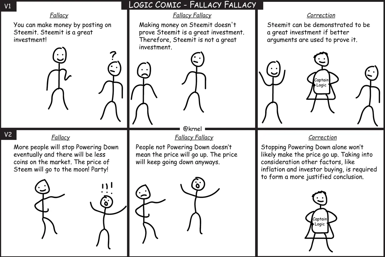Fallacy-Fallacy---Logic-Comic-Pt.395c5b.png
