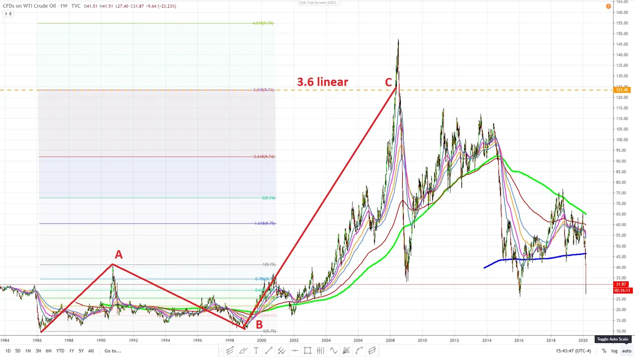 WTIC oil the pinball setup slingshot 03 linear scale.jpg