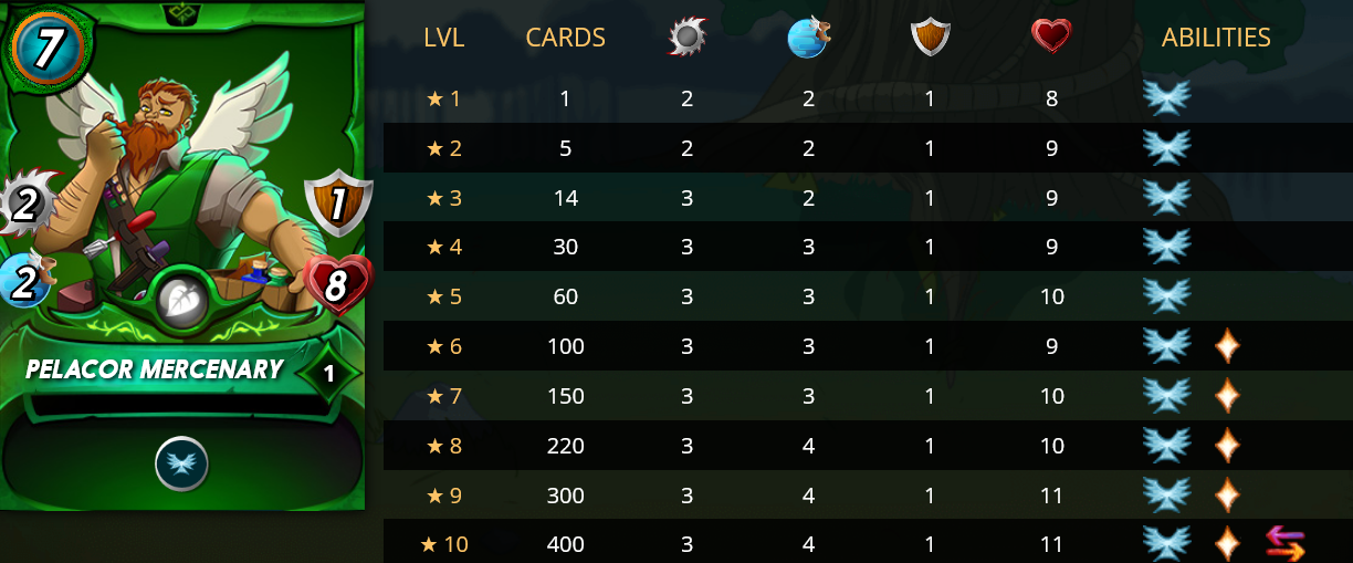 Screenshot 2021-09-13 at 20-42-32 Splinterlands - Collect, Trade, Battle .png