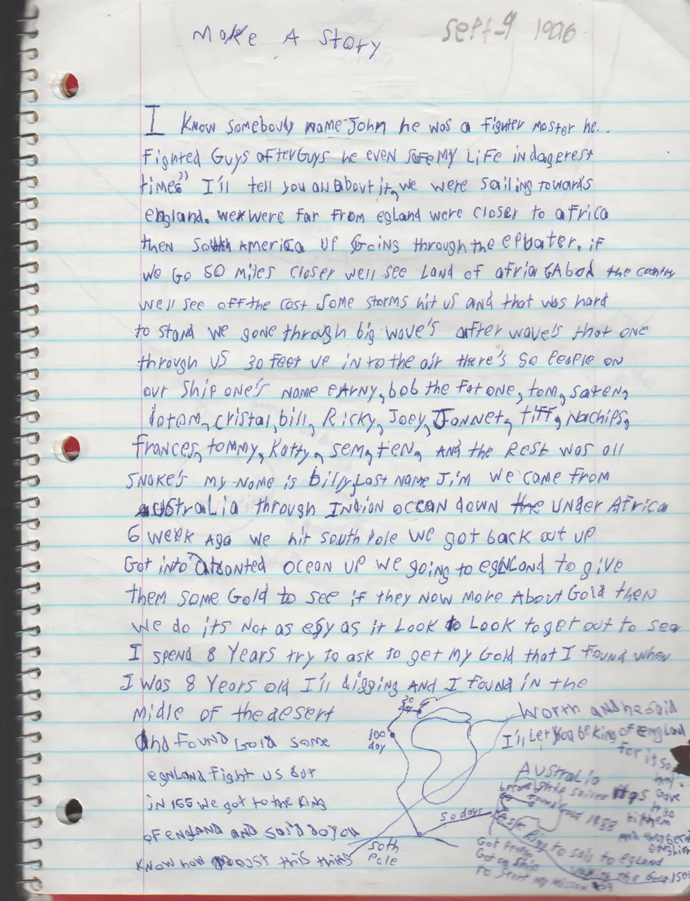 1996-08-18 - Saturday - 11 yr old Joey Arnold's School Book, dates through to 1998 apx, mostly 96, Writings, Drawings, Etc-092.png