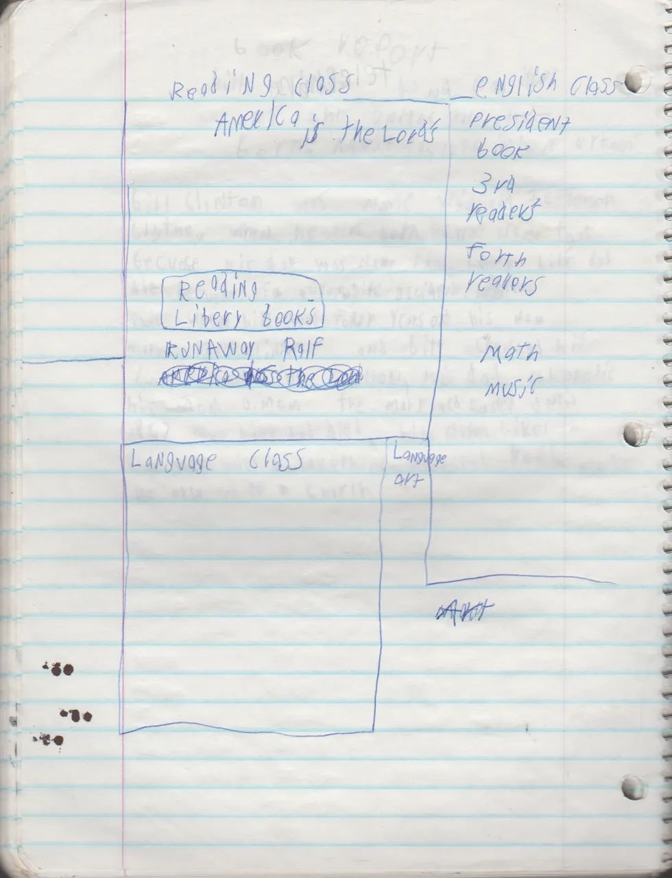 1996-08-18 - Saturday - 11 yr old Joey Arnold's School Book, dates through to 1998 apx, mostly 96, Writings, Drawings, Etc-099.png