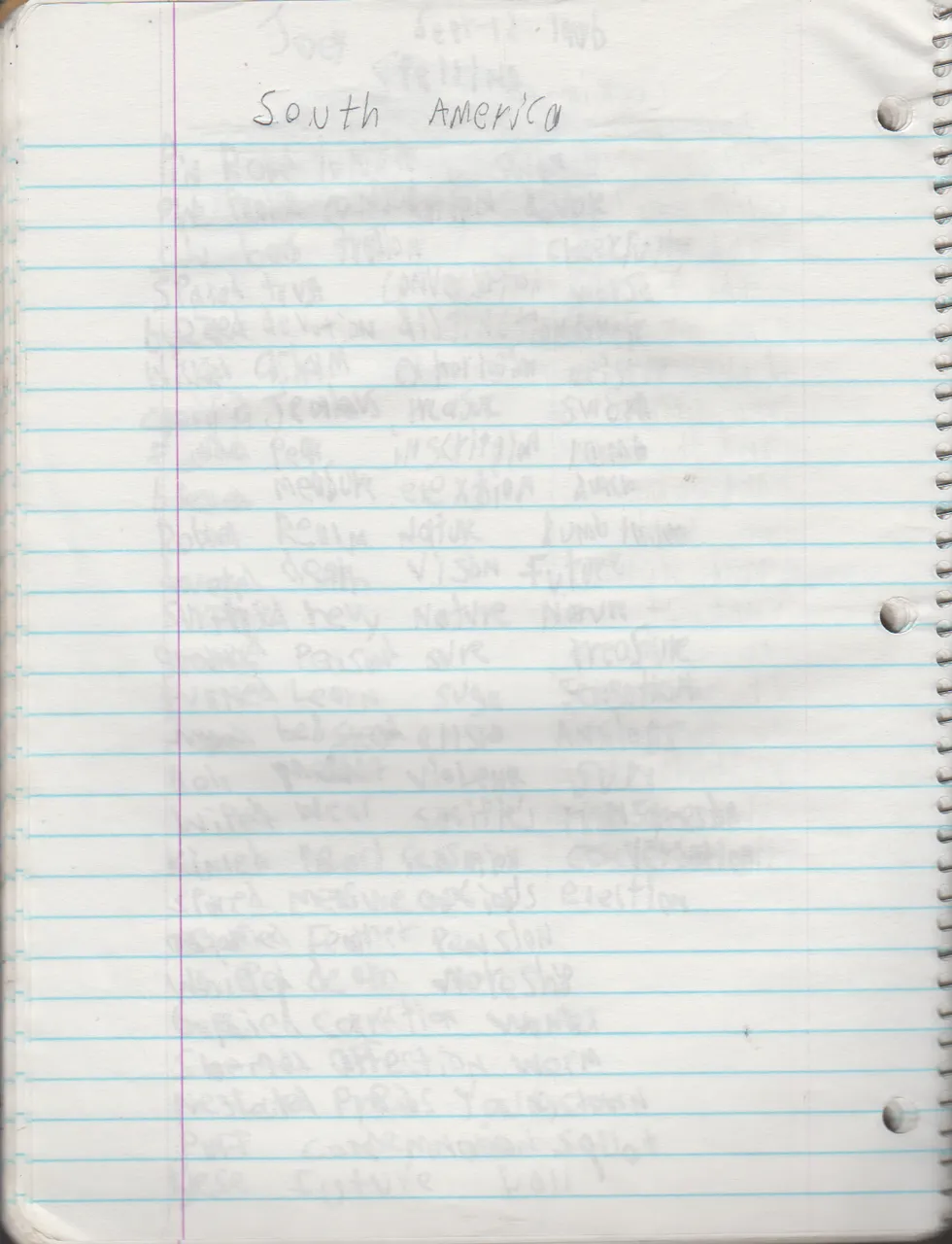 1996-08-18 - Saturday - 11 yr old Joey Arnold's School Book, dates through to 1998 apx, mostly 96, Writings, Drawings, Etc-066.png