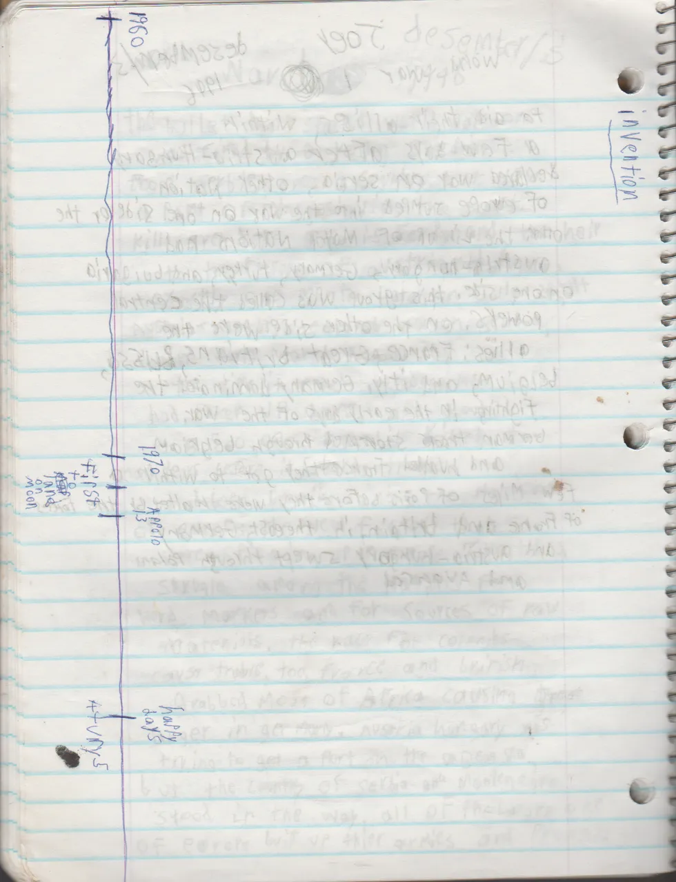1996-08-18 - Saturday - 11 yr old Joey Arnold's School Book, dates through to 1998 apx, mostly 96, Writings, Drawings, Etc-079.png