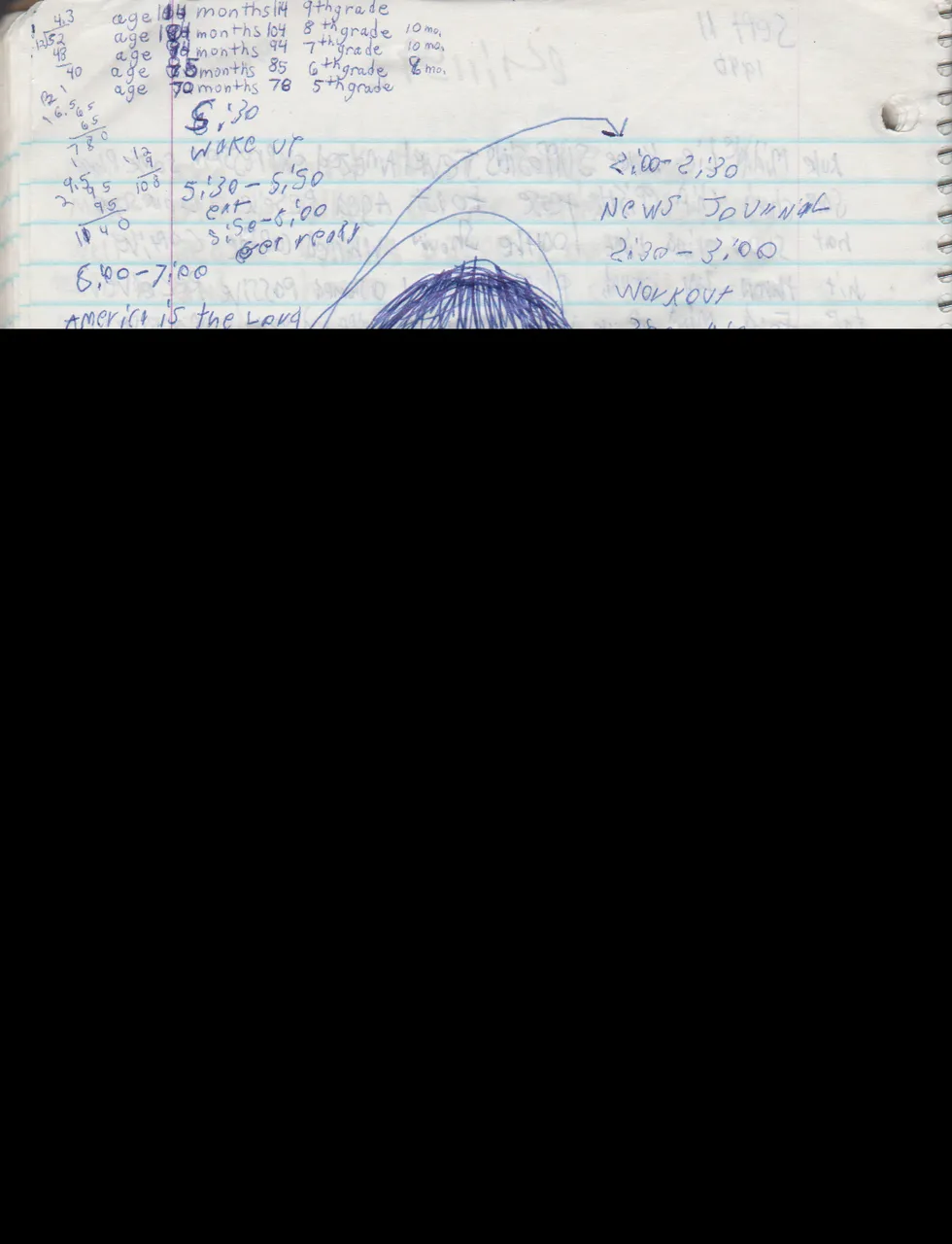 1996-08-18 - Saturday - 11 yr old Joey Arnold's School Book, dates through to 1998 apx, mostly 96, Writings, Drawings, Etc-103.png