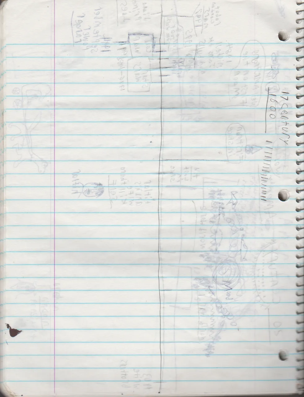 1996-08-18 - Saturday - 11 yr old Joey Arnold's School Book, dates through to 1998 apx, mostly 96, Writings, Drawings, Etc-091.png
