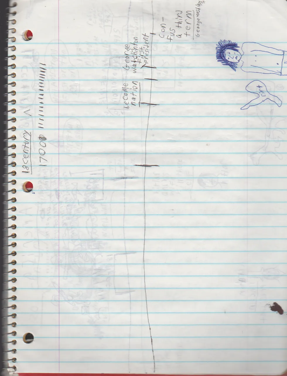 1996-08-18 - Saturday - 11 yr old Joey Arnold's School Book, dates through to 1998 apx, mostly 96, Writings, Drawings, Etc-088.png