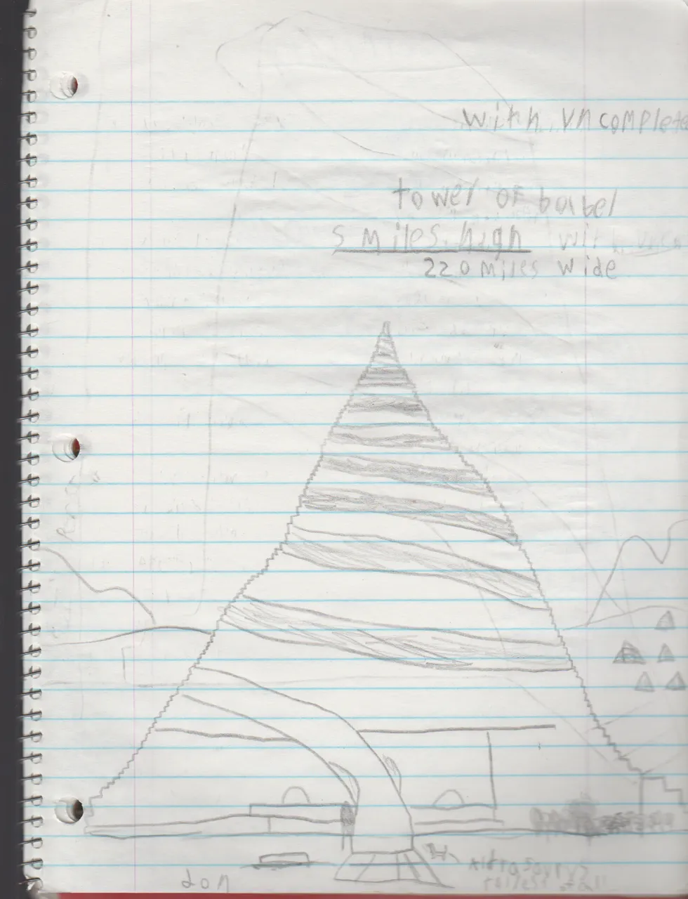 1996-08-18 - Saturday - 11 yr old Joey Arnold's School Book, dates through to 1998 apx, mostly 96, Writings, Drawings, Etc-055.png