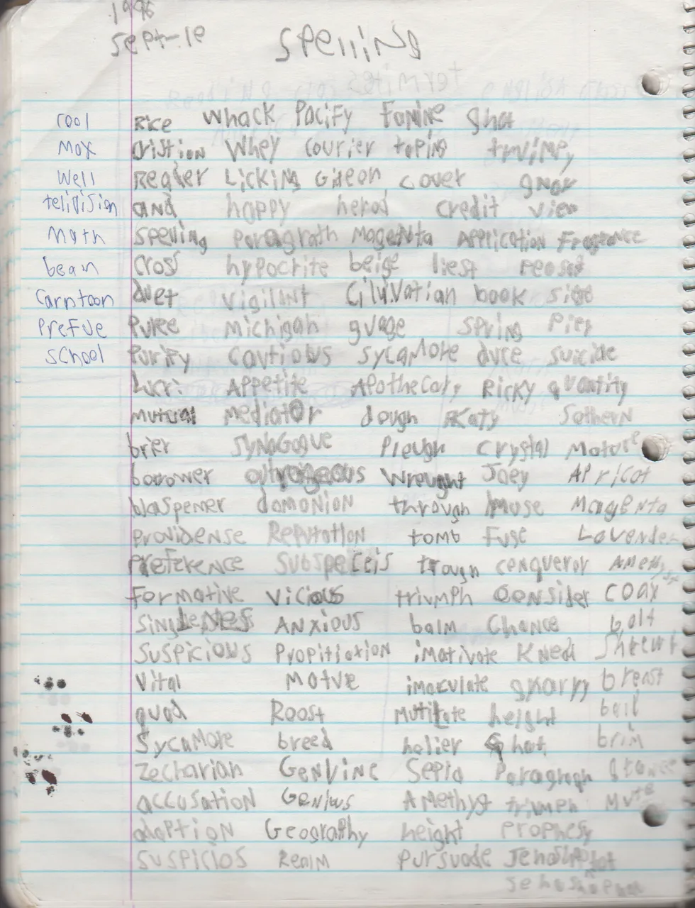 1996-08-18 - Saturday - 11 yr old Joey Arnold's School Book, dates through to 1998 apx, mostly 96, Writings, Drawings, Etc-101.png