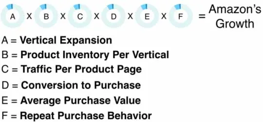 basics_of_growth_hacking_04.jpg