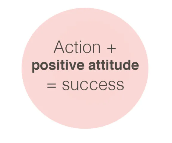 Attitude-of-Success-576x479.jpg